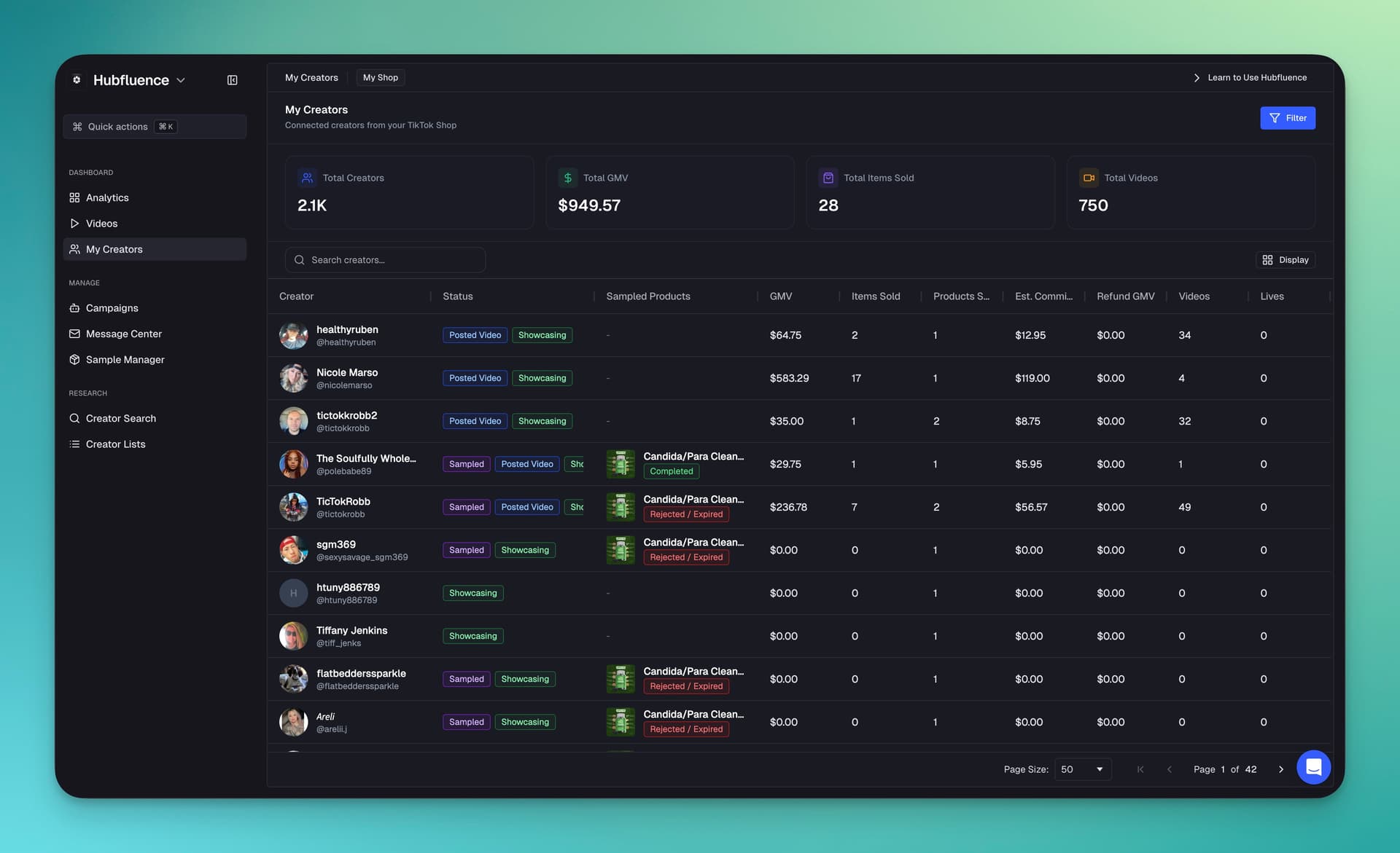 Creator Analytics - Creator Overview