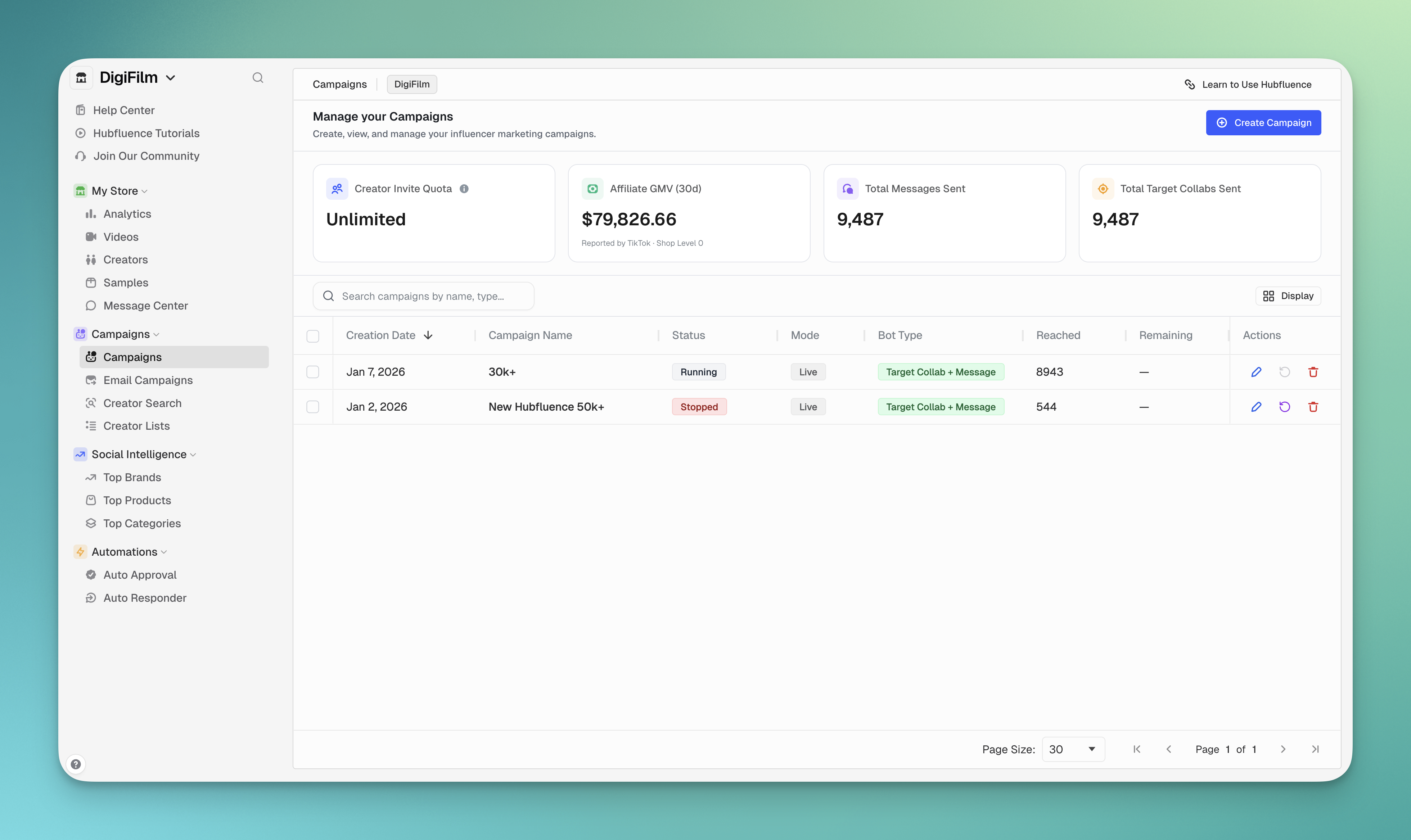 Run Automated Campaigns