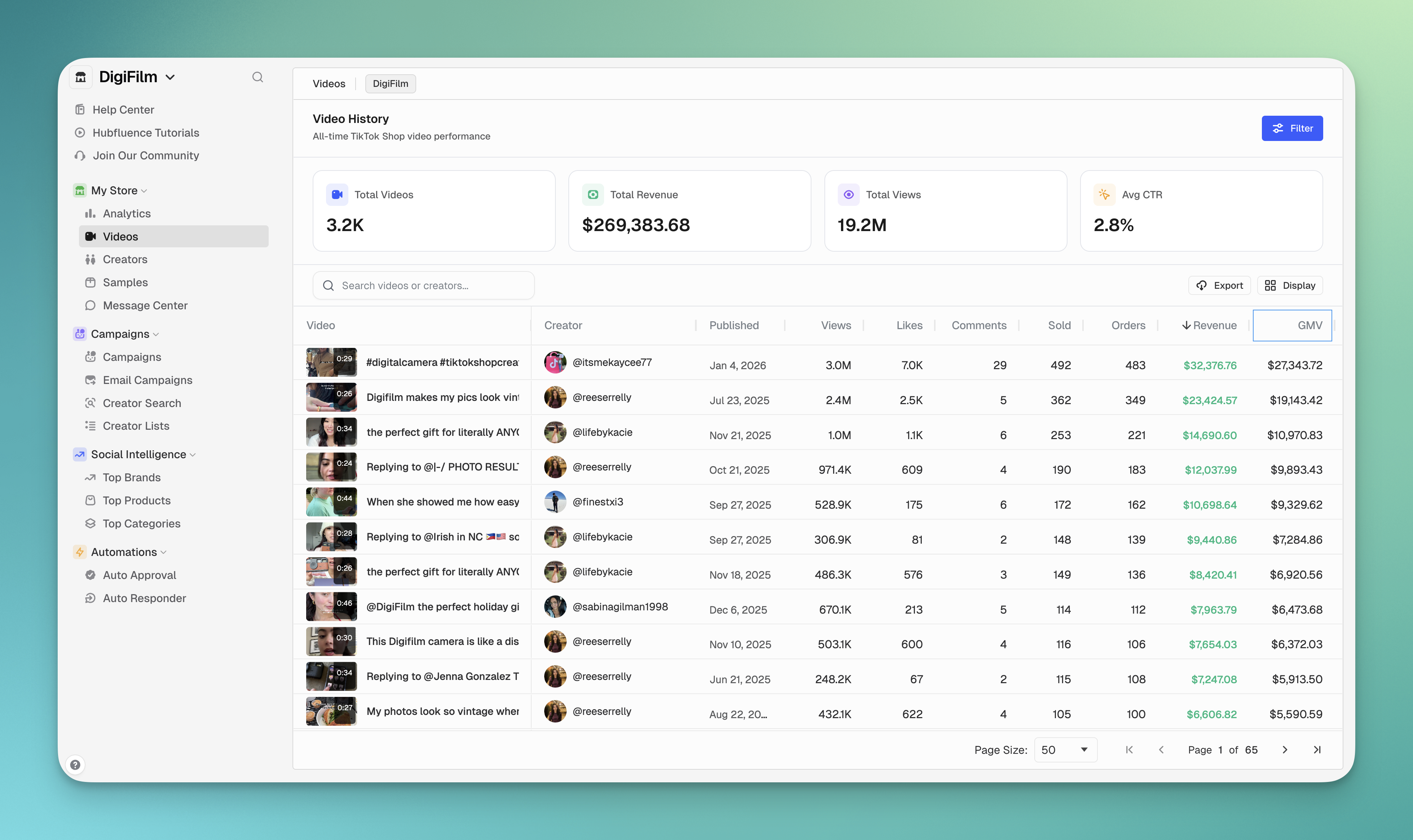Track Video Analytics